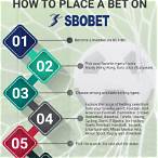 sbobet bet